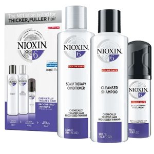 Nioxin loyalty Kit System 6