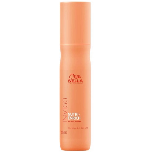 Invigo Nutri Enrich Antistatic Spray